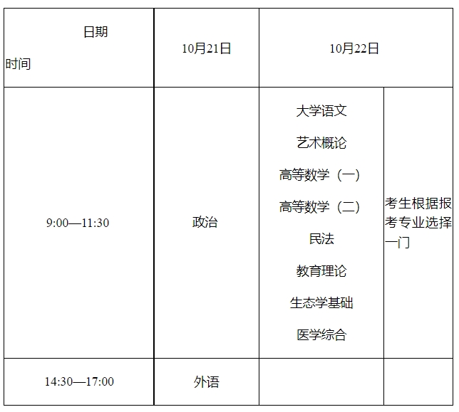 浙江省2024年成考考试时间安排(图3)